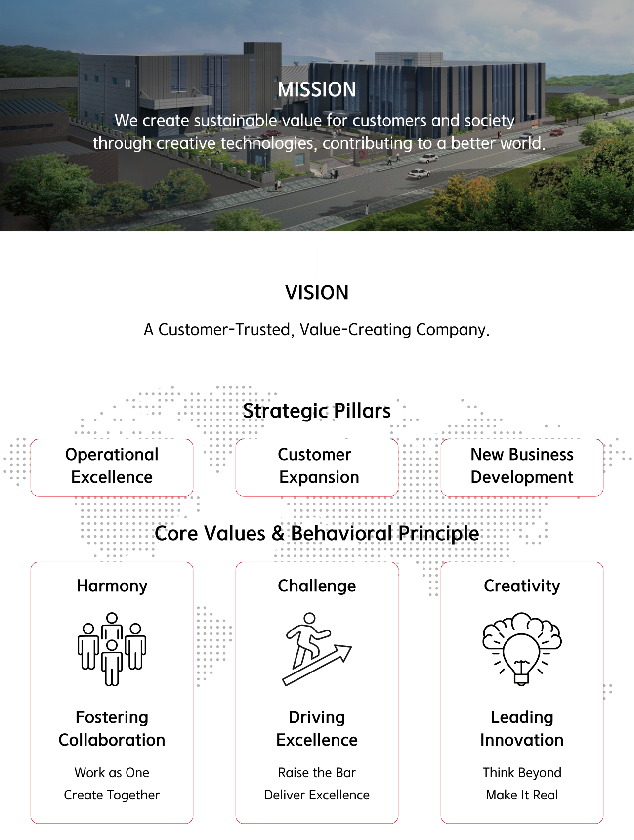 Daehan Solution Management Philosophy