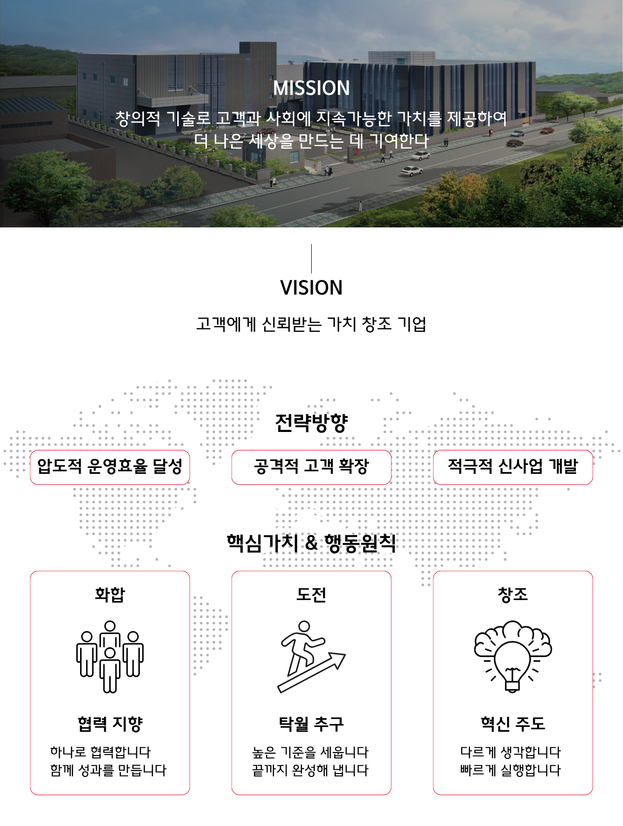 대한솔루션 경영이념